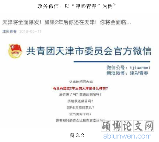 图3.2