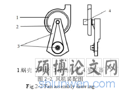 图 2-2 风机装配图