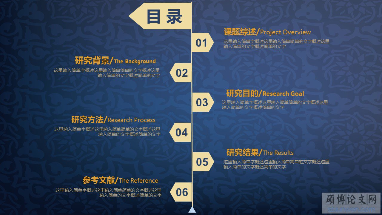 资深教授讲述经济管理硕士论文开题报告怎么写?