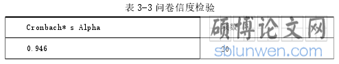 表 3-3 问卷信度检验