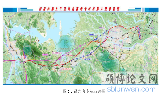 图 5.1 昌九客专运行路图