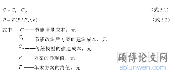 内蒙古河套地区低能耗居住建筑非均衡围护结构节能优化与经济性研究
