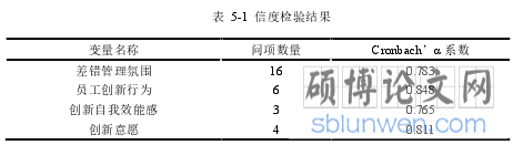 表 5-1 信度检验结果