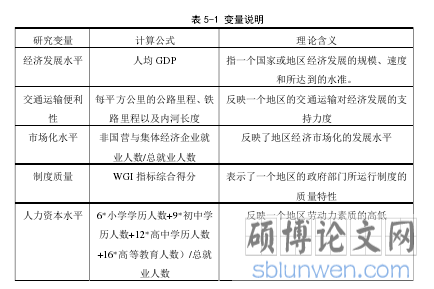 表 5-1 变量说明