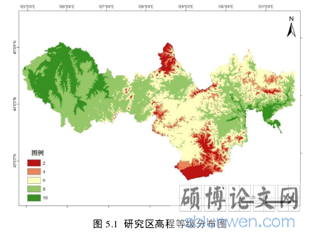 图 5.1 研究区高程等级分布图