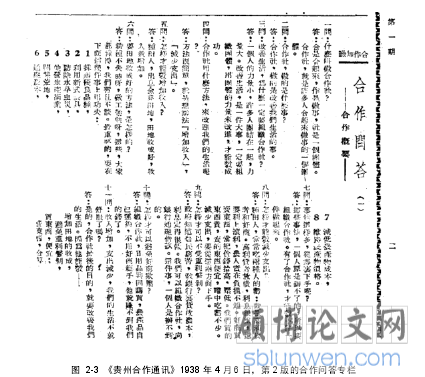 图  2-3  《贵州合作通讯》1938 年 4 月 6 日，第 2 版的合作问答专栏 