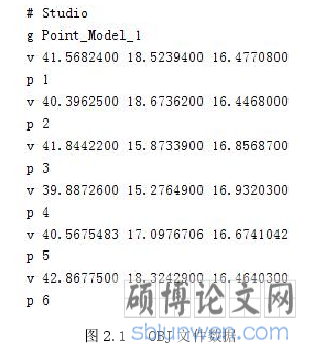 图 2.1 OBJ 文件数据