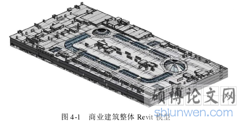 图 4-1 商业建筑整体 Revit 模型