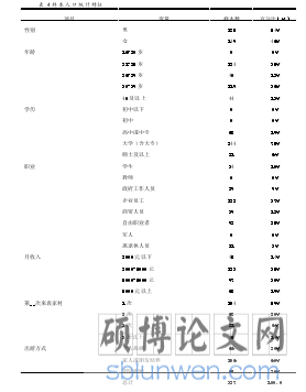 表 4 样本人口统计特征