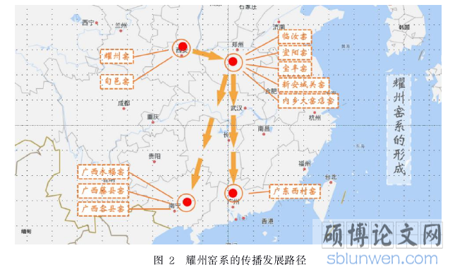 图 2 耀州窑系的传播发展路径