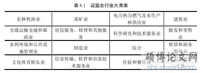 表 4.1 证监会行业大类表