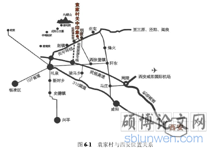 图 6-1 袁家村与西安位置关系