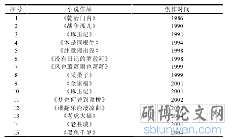 出版小说图
