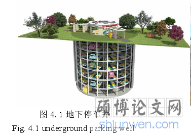图 4.1 地下停车井