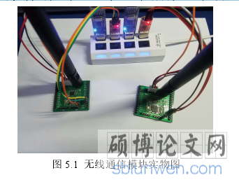 图 5.1 无线通信模块实物图