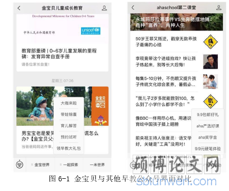 图 6-1 金宝贝与其他早教公众号界面对比