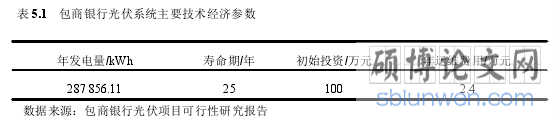 表 5.1 包商银行光伏系统主要技术经济参数