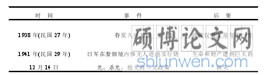 旅游扶贫政策管理地方实践的启示研究--以太原市娄烦县为例