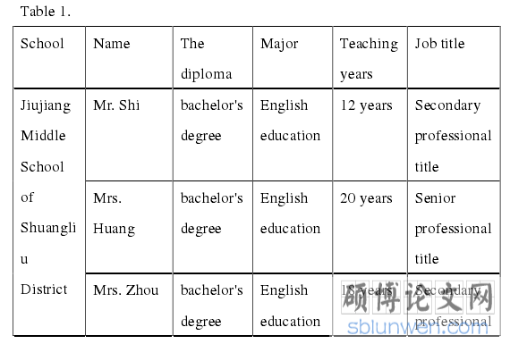 Table 1.