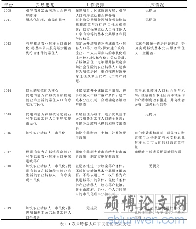 表 3-1