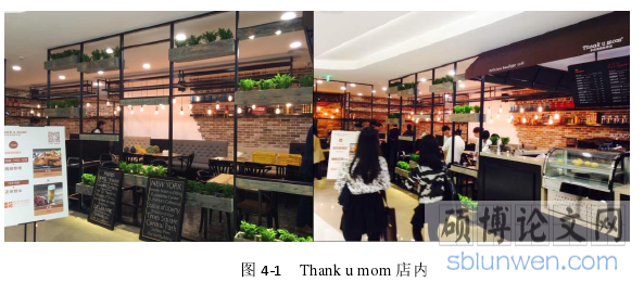 图 4-1 Thank u mom 店内