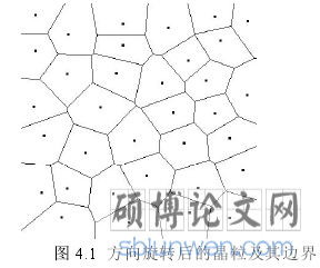 图 4.1 方向旋转后的晶粒及其边界
