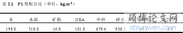 表 2.1 P1 型配合比(单位:kg.m-3)