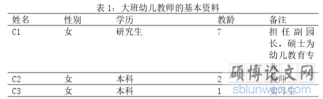 表 1：大班幼儿教师的基本资料