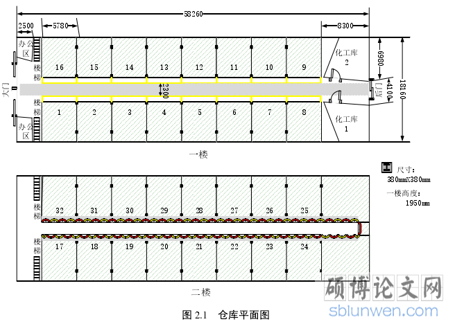 图 2.1 仓库平面图