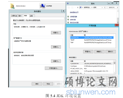图 5.4 JDK 环境设置