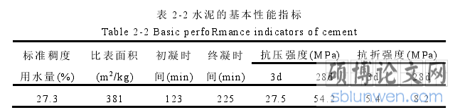 表 2-2 水泥的基本性能指标