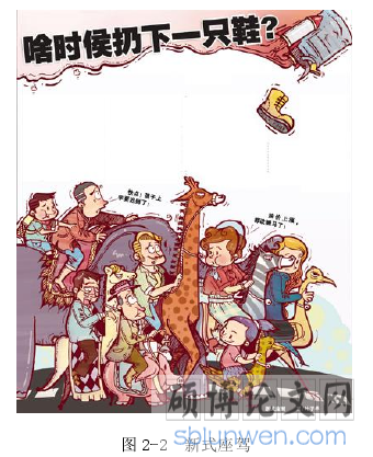 图 2-2 新式座驾