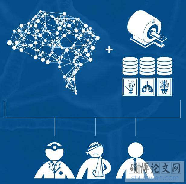 医学硕士论文