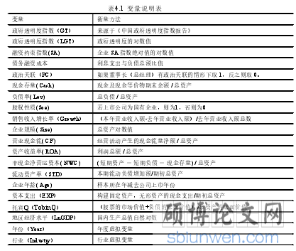 表4.1 变量说明表