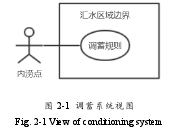 图 2-1 调蓄系统视图