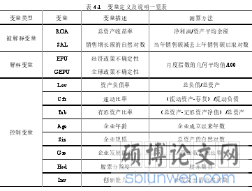 表 4-1   变量定义及说明一览表