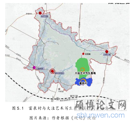 图 5.1  富泉村与大洼艺术写生基地区位关系示意图