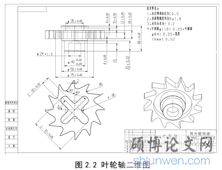 图 2.2 叶轮轴二维图
