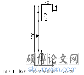 图 3-1   断桥式轻钢龙骨截面示意图