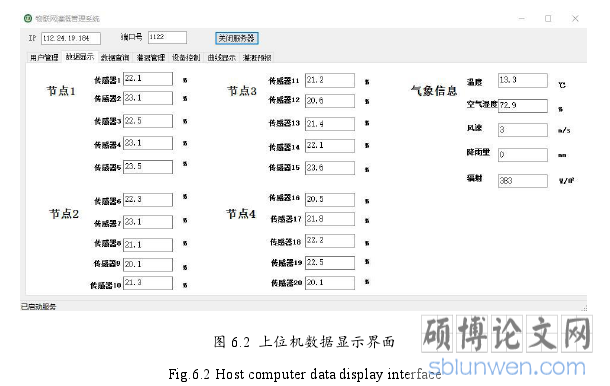 图 6.2 上位机数据显示界面