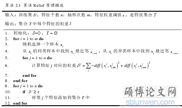 算法 2.1 算法 Relief 原理描述