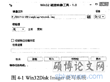 图4-1 win32disk imager烧写系统