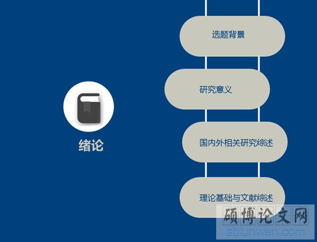 硕士论文修改技巧