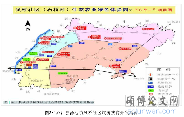 图3-1庐江县汤池镇凤桥社区旅游扶贫开发指南