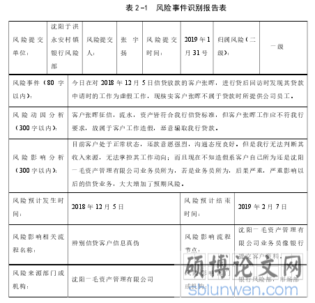 表 2 -1 风险事件识别报告表