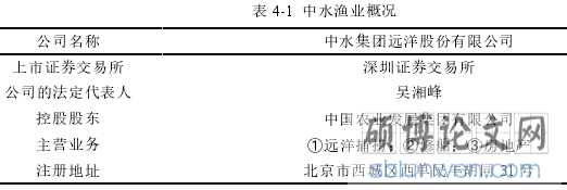 表 4-1 中水渔业概况
