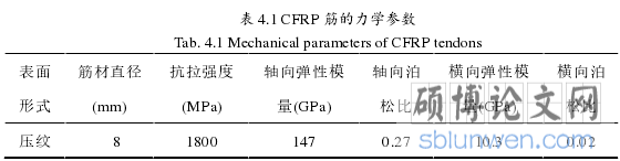 表 4.1 CFRP 筋的力学参数