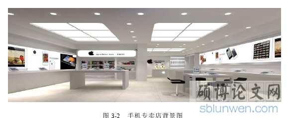图 3-2 手机专卖店背景图