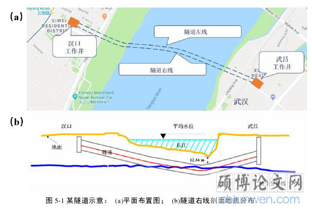 图 5-1 某隧道示意: (a)平面布置图; (b)隧道右线剖面地质分布