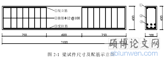 图 2-1 梁试件尺寸及配筋示意图